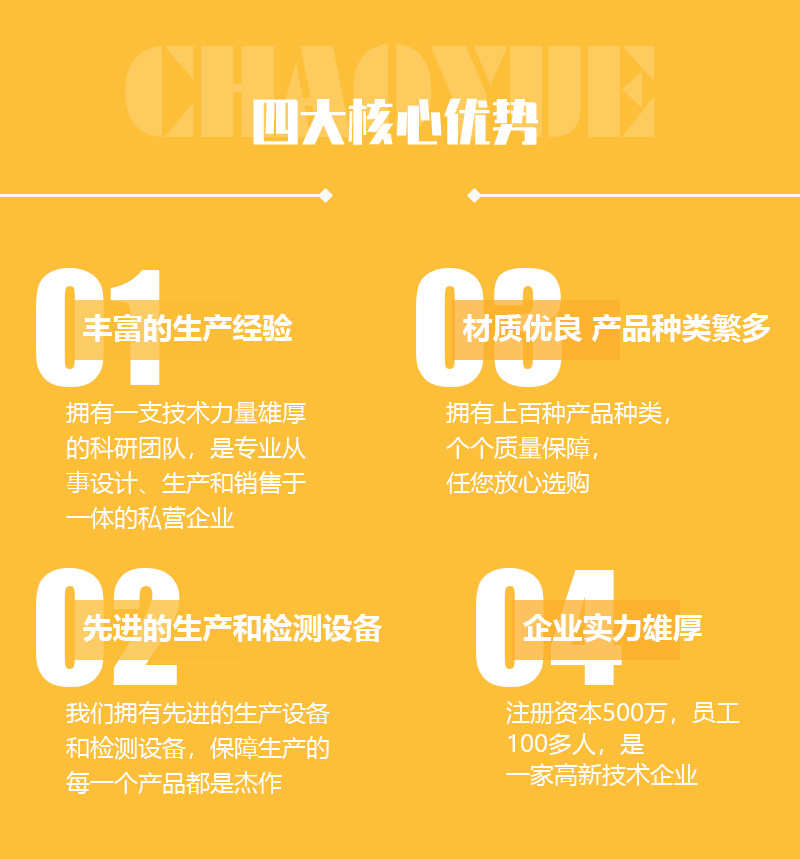 CXKN-超越離合器系列-產(chǎn)品展示-超越離合器_洛陽(yáng)單向軸承_洛陽(yáng)單向離合器_雙向離合器_玉米收割機(jī)離合器_洛陽(yáng)超越機(jī)械有限公司